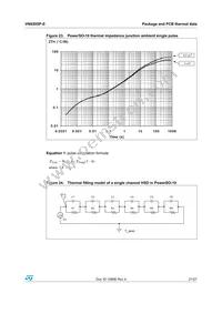 VN920SP-E Datasheet Page 21