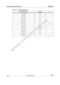VN920SP-E Datasheet Page 22