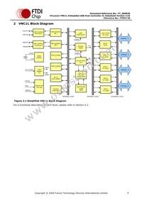 VNC1L-1A-TRAY Datasheet Page 4