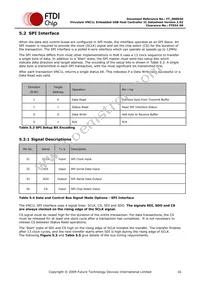 VNC1L-1A-TRAY Datasheet Page 16