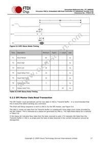 VNC1L-1A-TRAY Datasheet Page 17