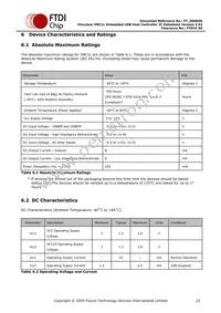 VNC1L-1A-TRAY Datasheet Page 23