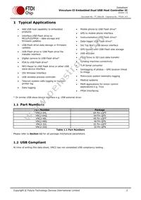 VNC2-64L1C-TRAY Datasheet Page 2
