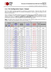 VNC2-64L1C-TRAY Datasheet Page 17