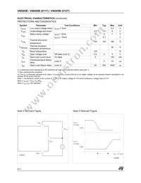 VND05B(011Y) Datasheet Page 4