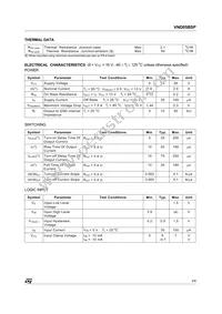 VND05BSPTR-E Datasheet Page 3