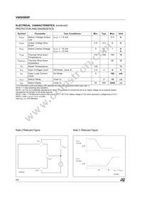 VND05BSPTR-E Datasheet Page 4