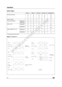 VND05BSPTR-E Datasheet Page 6
