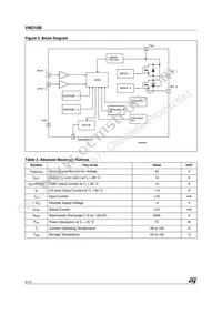 VND10B-E Datasheet Page 2