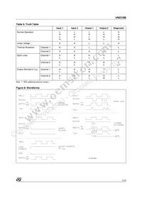VND10B-E Datasheet Page 7