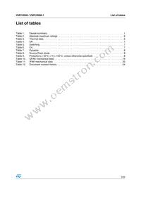 VND10N0613TR Datasheet Page 3