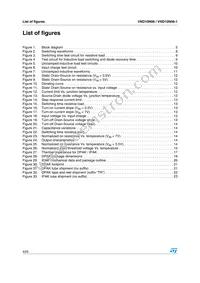 VND10N0613TR Datasheet Page 4