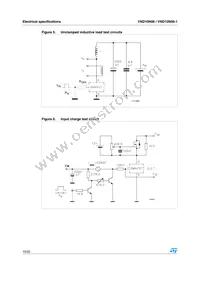 VND10N0613TR Datasheet Page 10