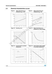 VND10N0613TR Datasheet Page 12