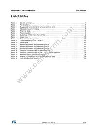 VND5004ASP30-E Datasheet Page 3