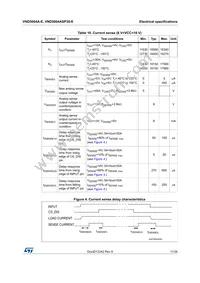 VND5004ASP30-E Datasheet Page 11