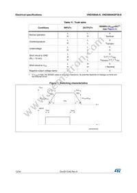 VND5004ASP30-E Datasheet Page 12