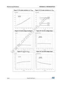 VND5004ASP30-E Datasheet Page 16