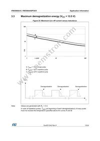 VND5004ASP30-E Datasheet Page 19