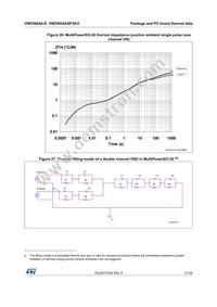 VND5004ASP30-E Datasheet Page 21