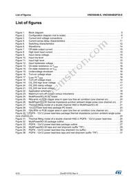 VND5004BSP30-E Datasheet Page 4