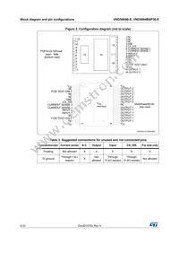 VND5004BSP30-E Datasheet Page 6