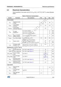 VND5004BSP30-E Datasheet Page 9