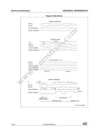 VND5004BSP30-E Datasheet Page 14