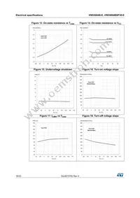 VND5004BSP30-E Datasheet Page 16