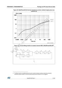 VND5004BSP30-E Datasheet Page 21