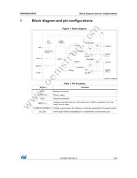 VND5004CSP30-E Datasheet Page 5