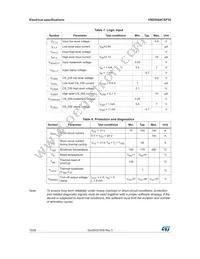 VND5004CSP30-E Datasheet Page 10