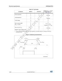 VND5004CSP30-E Datasheet Page 12