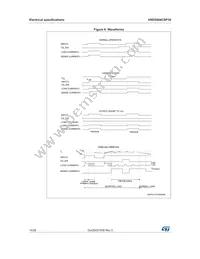 VND5004CSP30-E Datasheet Page 14