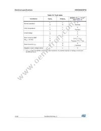 VND5004DSP30-E Datasheet Page 12
