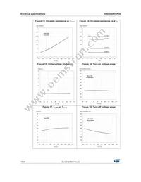 VND5004DSP30-E Datasheet Page 16