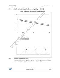VND5004DSP30-E Datasheet Page 19