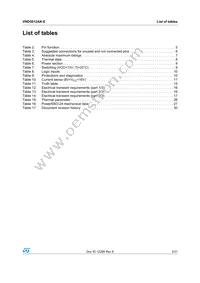 VND5012AK-E Datasheet Page 3