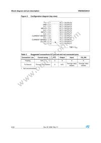 VND5025AK-E Datasheet Page 6