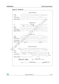 VND5025AK-E Datasheet Page 17