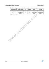 VND5025LAKTR-E Datasheet Page 6