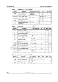 VND5025LAKTR-E Datasheet Page 9