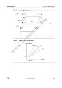 VND5025LAKTR-E Datasheet Page 15