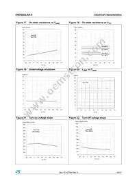 VND5025LAKTR-E Datasheet Page 19