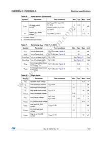 VND5050AK-E Datasheet Page 9