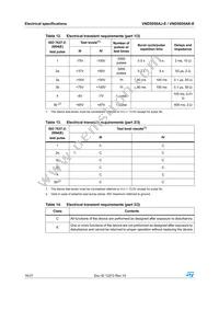 VND5050AK-E Datasheet Page 16