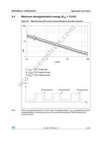 VND5050AK-E Datasheet Page 23