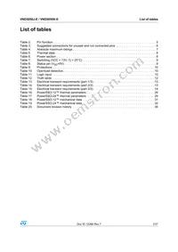 VND5050K-E Datasheet Page 3