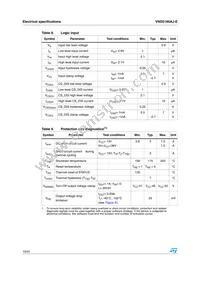 VND5160AJ-E Datasheet Page 10