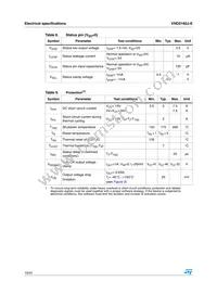 VND5160J-E Datasheet Page 10